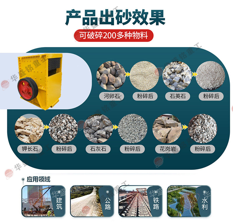 方箱破碎機(jī)適應(yīng)物料